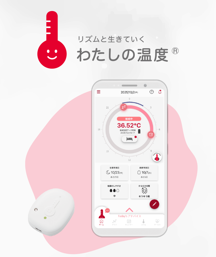 リズムと生きていくわたしの温度🄬