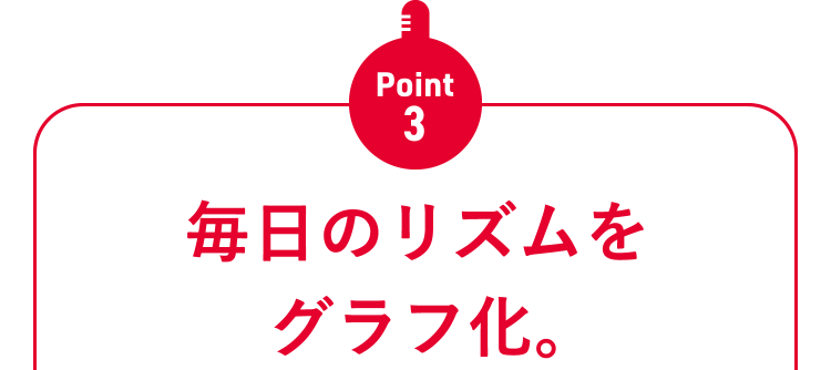 Point3 毎日のリズムをグラフ化。