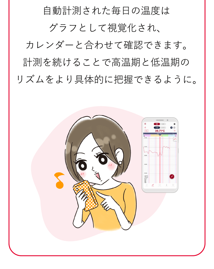 自動計測された毎日の温度はグラフとして視覚化され、カレンダーと合わせて確認できます。計測を続けることで高温期と低温期のリズムをより具体的に把握できるように。